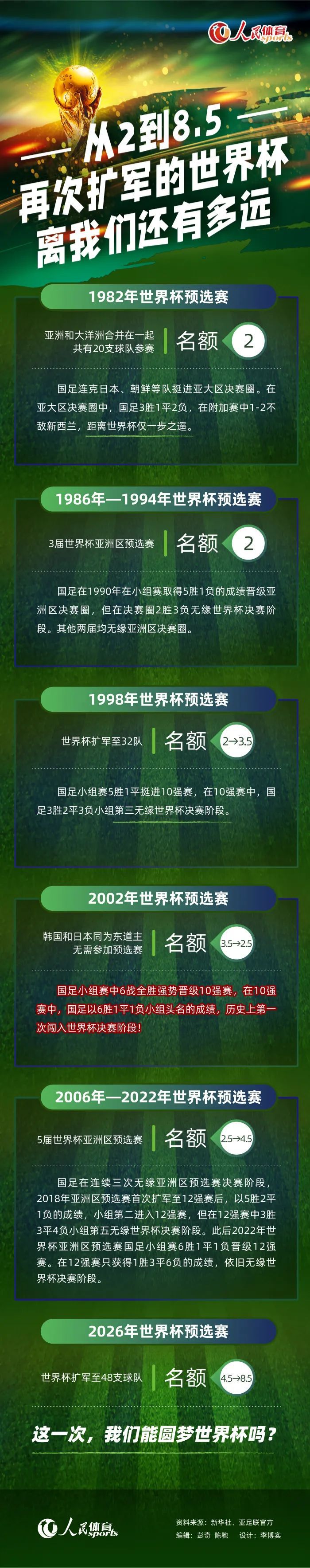 我们认为他们不仅仅是一个合作伙伴，也是利物浦俱乐部真正的支持者。